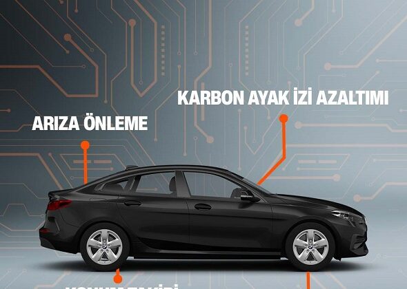 SIXT Türkiye’den akıllı filo yönetiminde Trio Mobil ile stratejik iş birliği